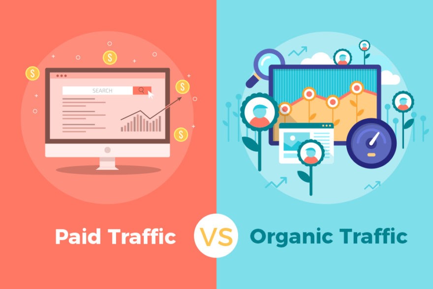 What Is SEO, SEM Paid Vs. Organic Marketing ?