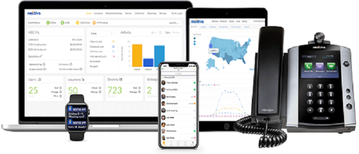 Best Virtual Phone System For Small Business Shahtechworld Best Virtual Phone System For Small Business Shahtechworld